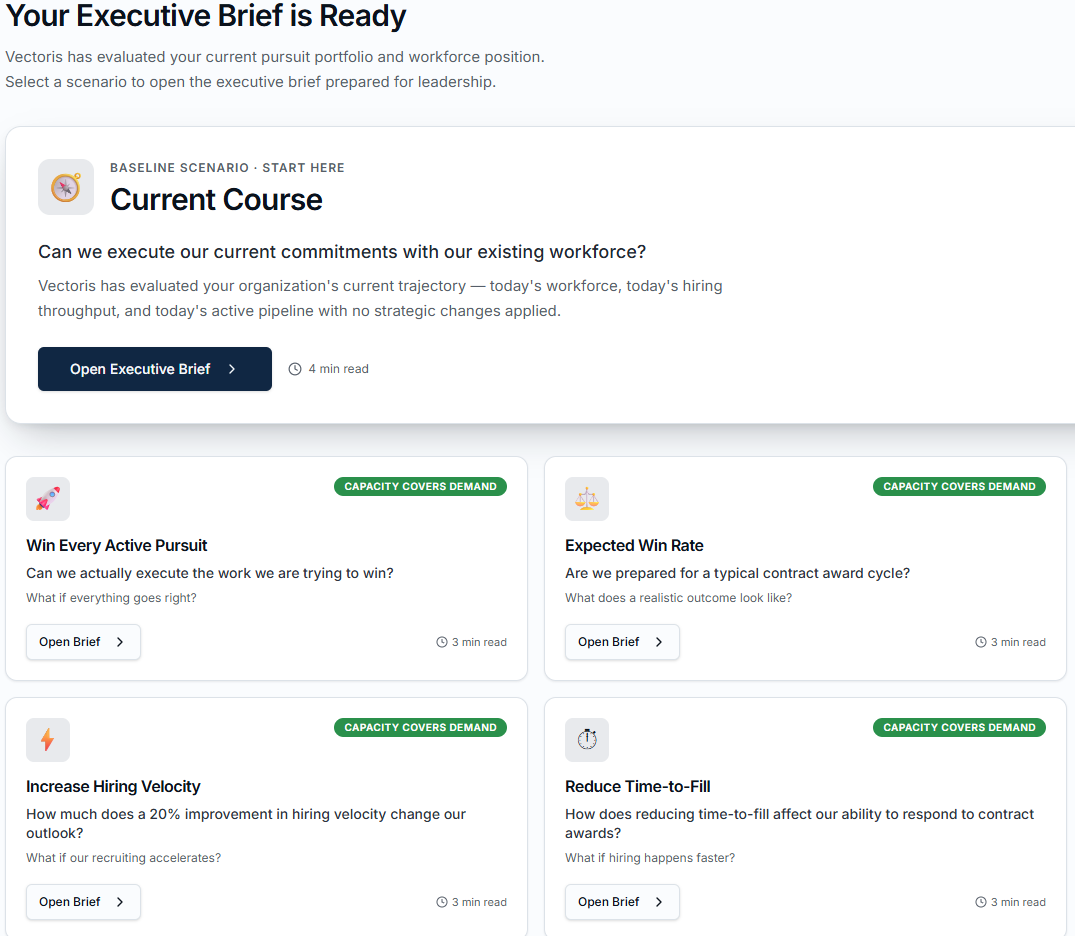 A Vectoris executive brief listing the baseline current-course scenario alongside alternative scenarios leadership can open and compare.